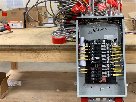 electric box inside|types of electrical panel boxes.